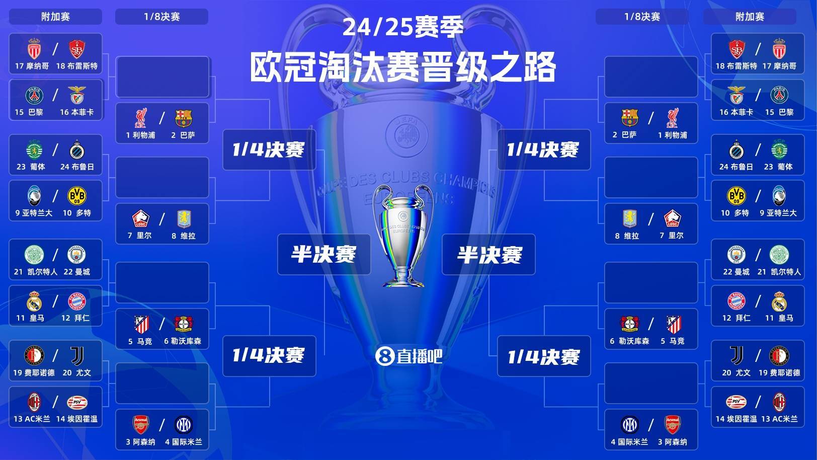 多米体育APP包含欧冠赛程吃紧，勒沃库森赛前防线松动，更衣室稳定，细节决定成败的词条